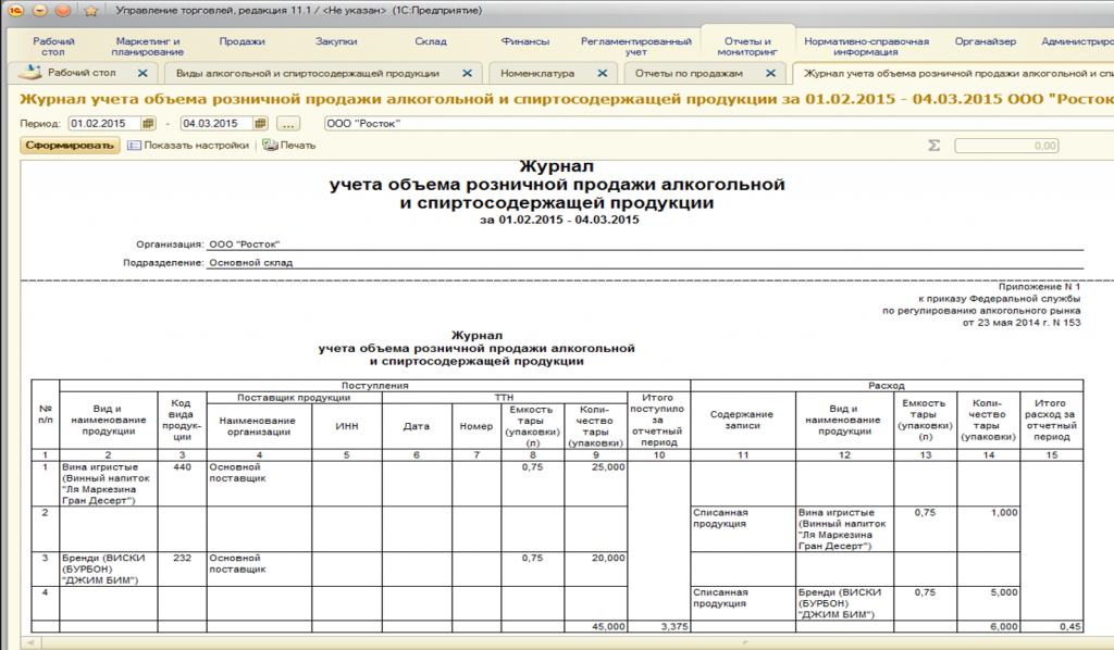 Журнал учета воинов интернационалистов бланк образец заполнения воинский учет в организации
