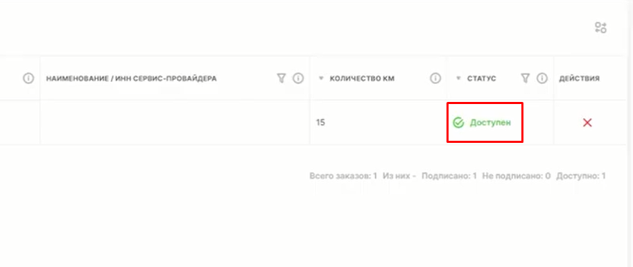 Содействовать внедрению новых правил, установленных на 2023 год, инициировав распространение новых инструкций по маркировке оставшейся обуви и повторной маркировке всей обуви