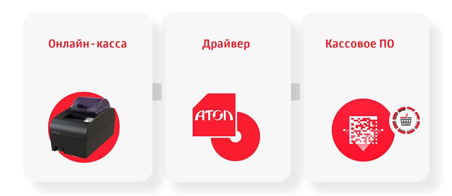 Атол драйвер сканера штрих кода windows 10